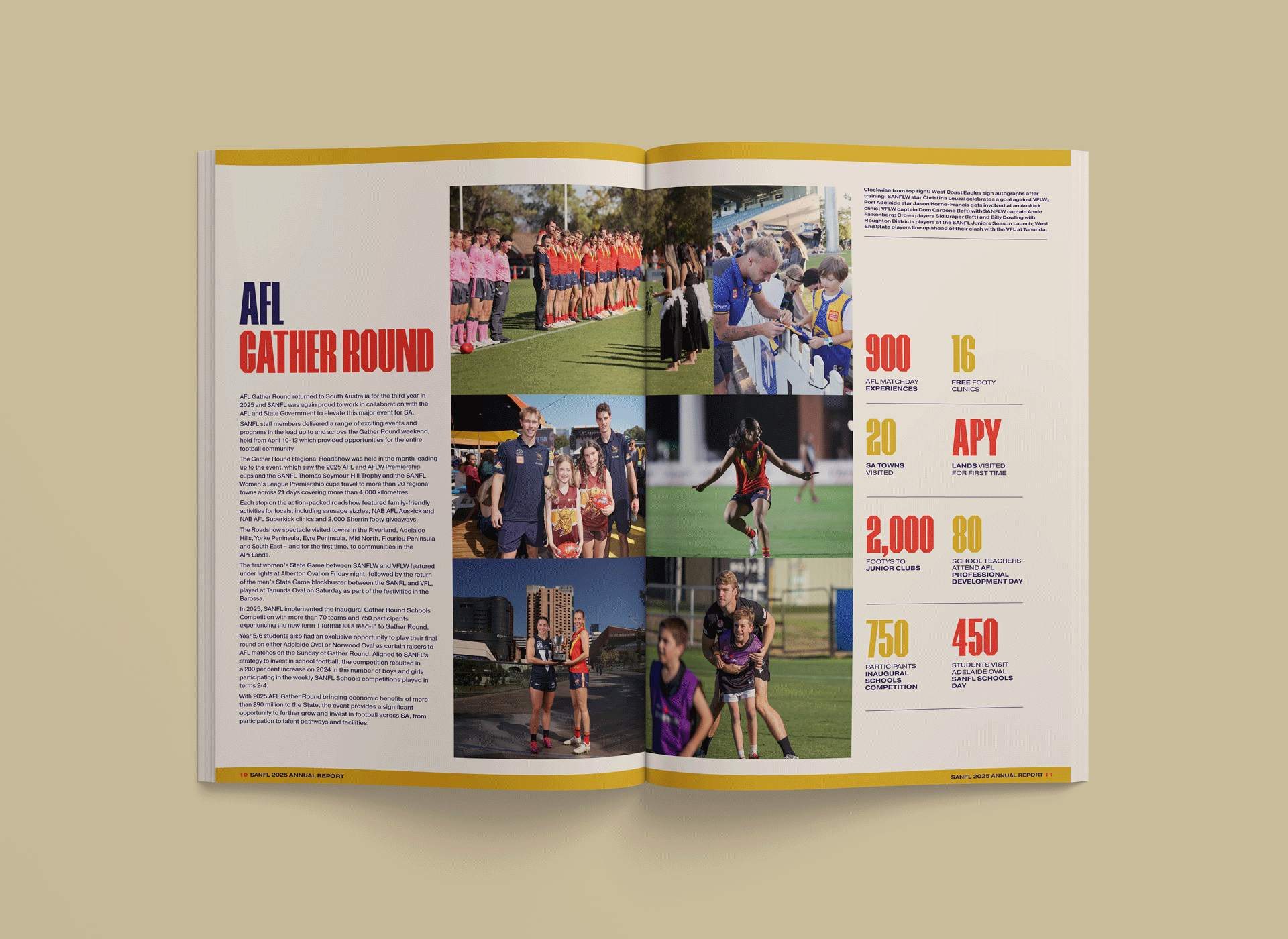 MW Website Content SANFL 3